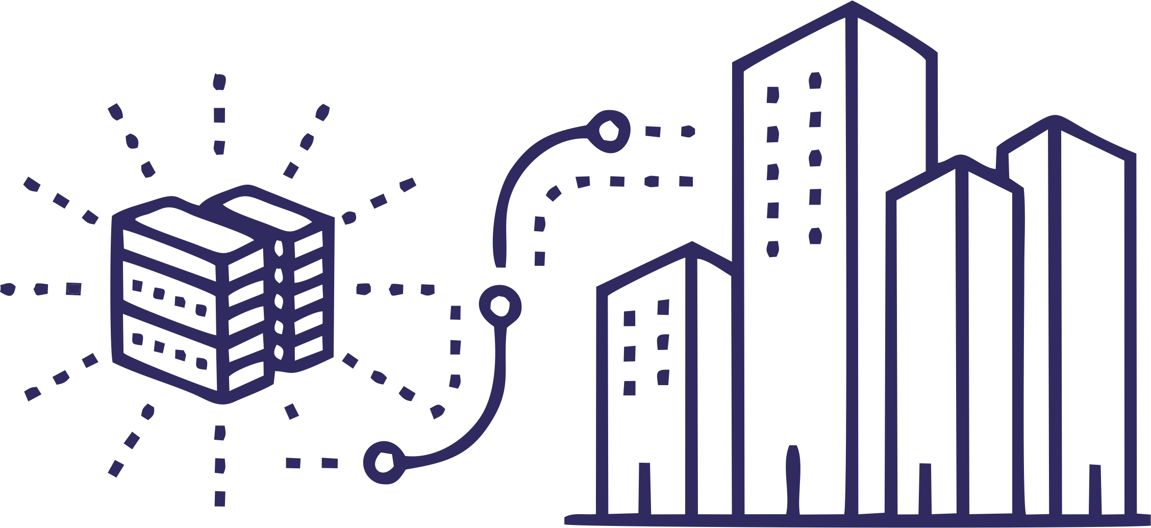 Edge Computing & Serverless Architecture